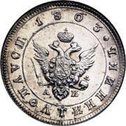 Фото монеты: полуполтинник 1803 года