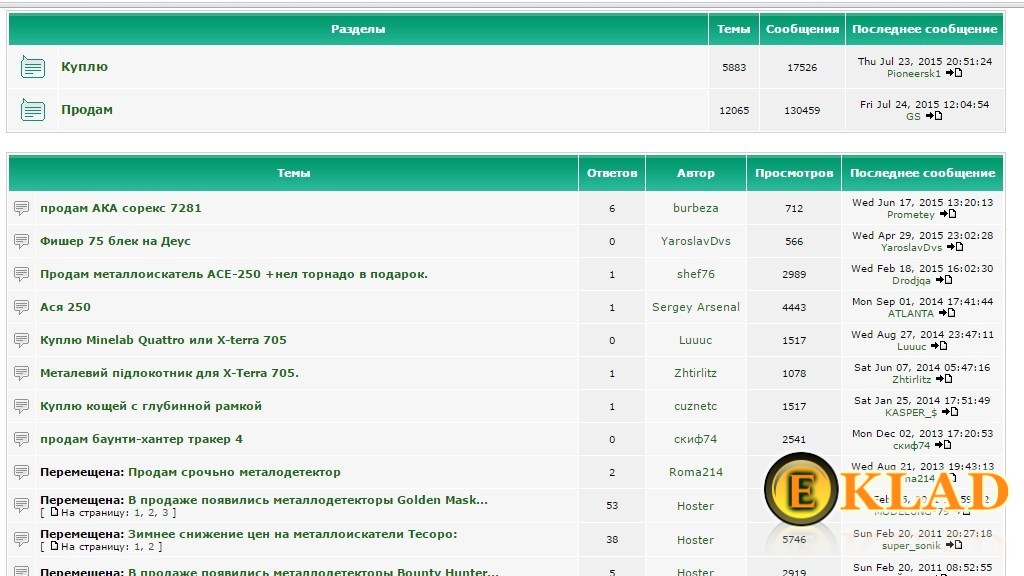 Продажа металлодетектора на форуме