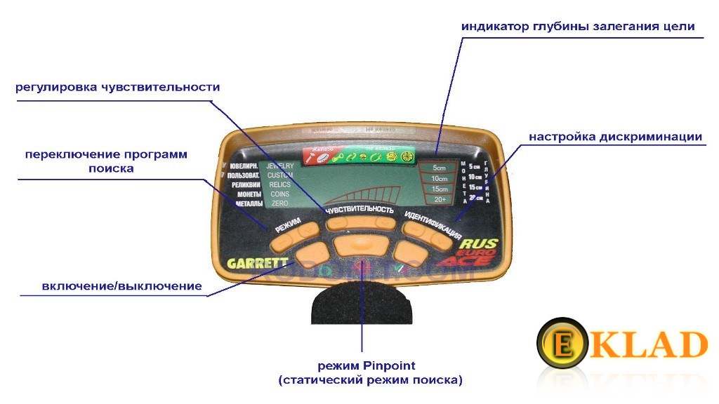 Настройки металлоискателя