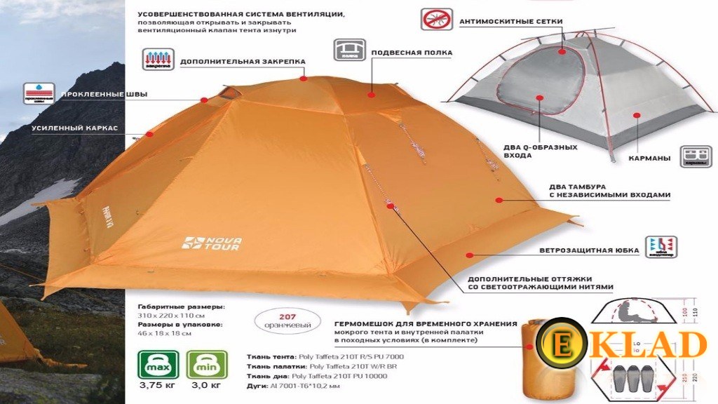 Смотрите на характеристики влагостойкости палатки